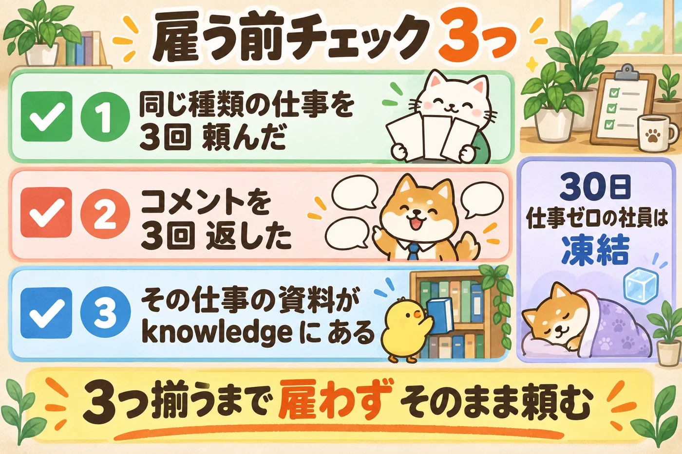 雇う前チェック3つと、揃わなければ雇わずそのまま頼む判断を示した図解